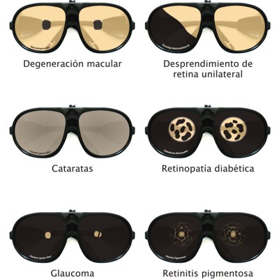 Juego de gafas para la simulacin de enfermedades oculares